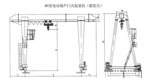 20噸MH型廂形式單梁門式起重機(jī)結(jié)構(gòu)圖