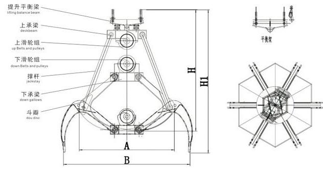 多瓣式機械設備抓斗結(jié)構圖