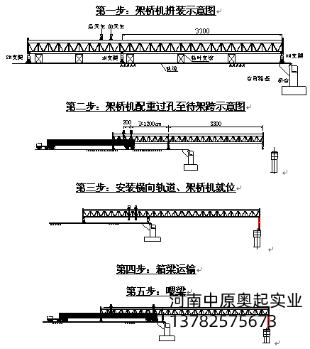 安裝橫向軌道、架橋機就位