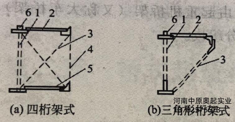 桁架結(jié)構橋架主梁斷面圖