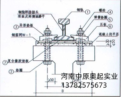 起重設備路軌安裝圖紙